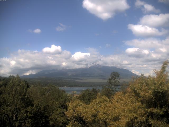 山中湖からの富士山