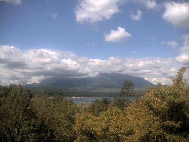 山中湖からの富士山