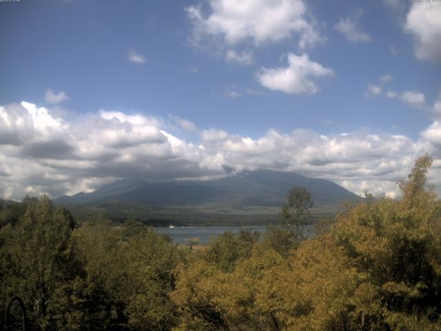 山中湖からの富士山