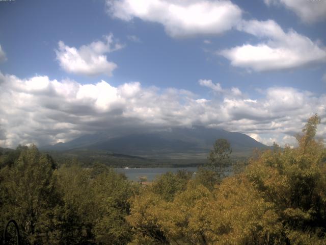 山中湖からの富士山