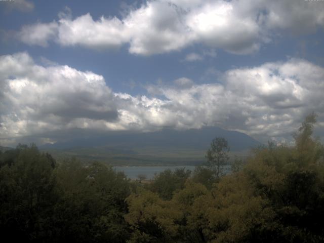 山中湖からの富士山