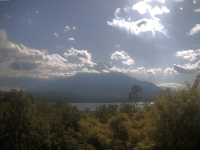 山中湖からの富士山
