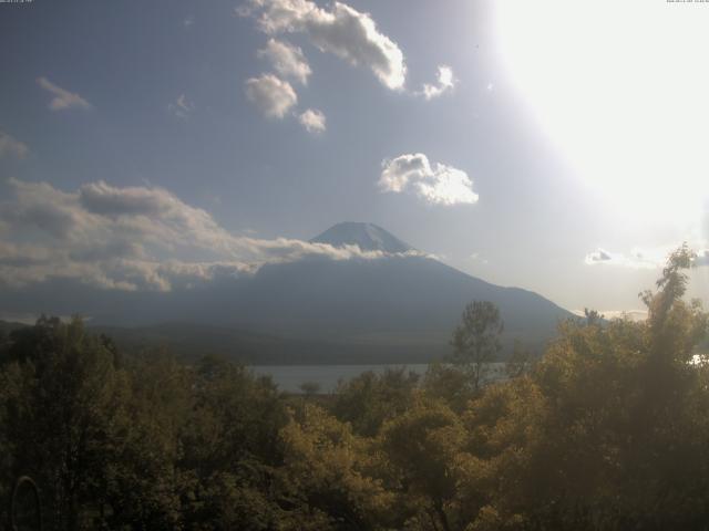 山中湖からの富士山