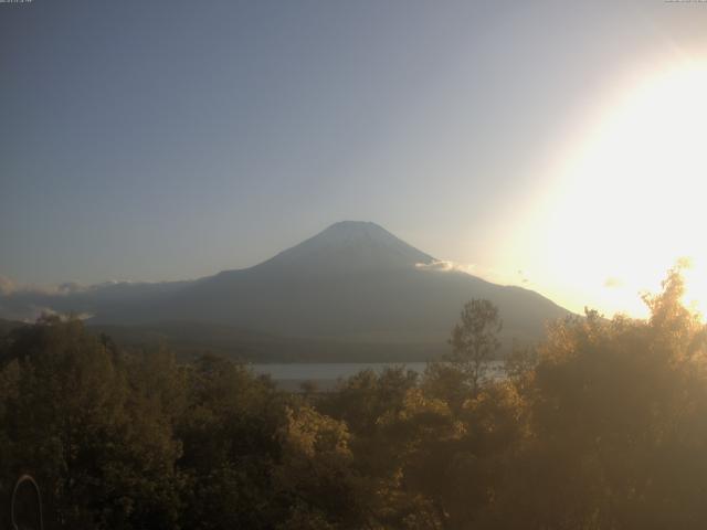 山中湖からの富士山