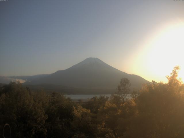 山中湖からの富士山
