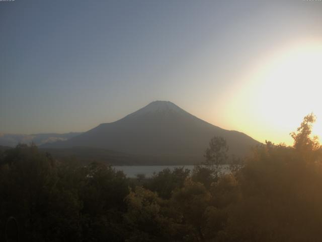 山中湖からの富士山