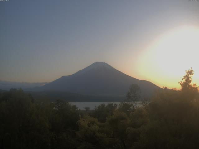 山中湖からの富士山