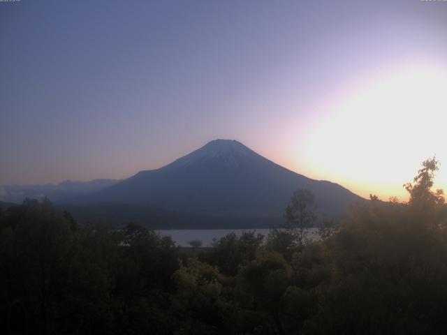 山中湖からの富士山