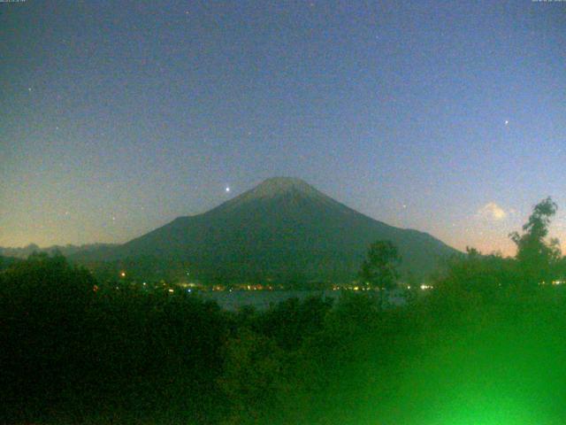 山中湖からの富士山