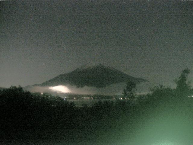 山中湖からの富士山