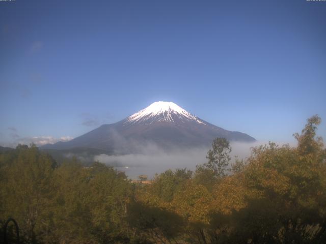 山中湖からの富士山