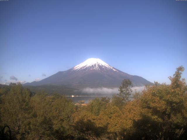 山中湖からの富士山