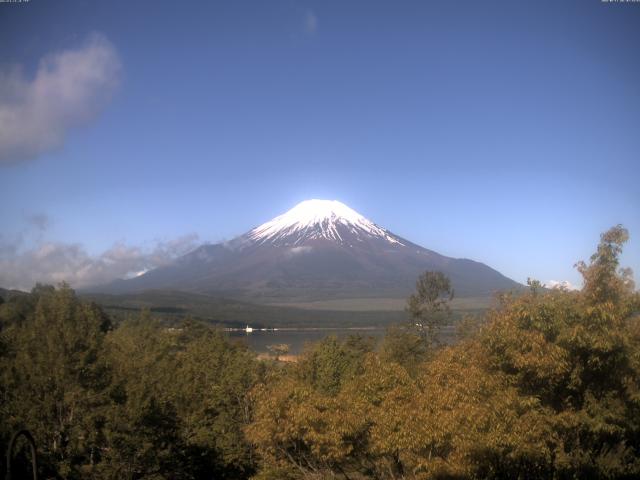 山中湖からの富士山