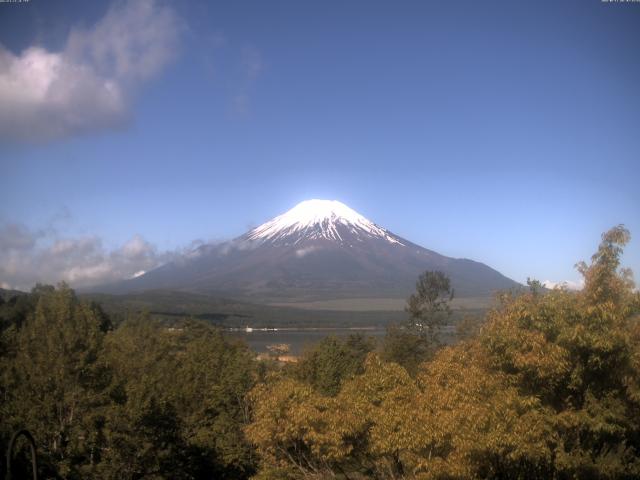山中湖からの富士山