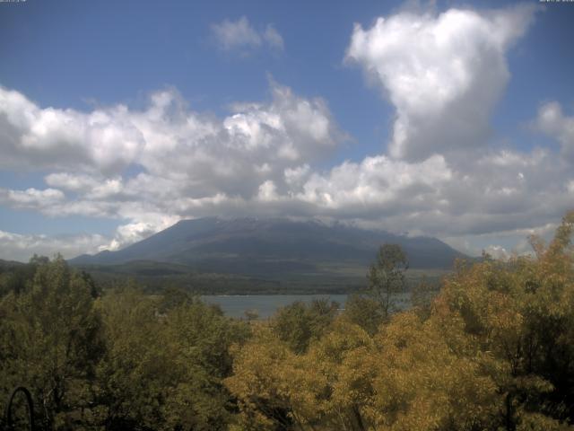 山中湖からの富士山