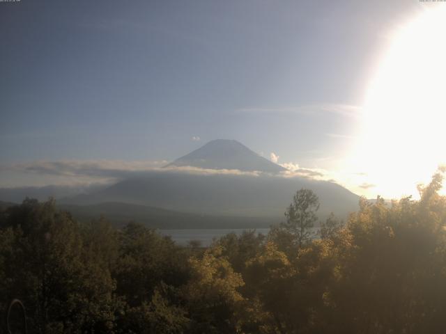 山中湖からの富士山