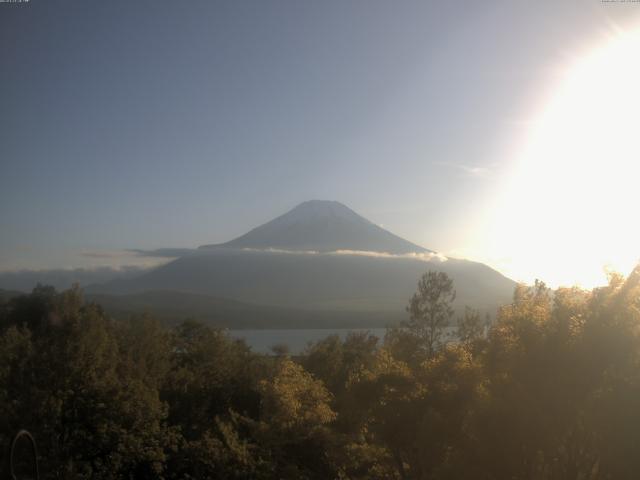 山中湖からの富士山