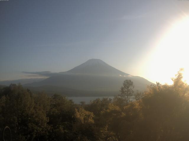 山中湖からの富士山