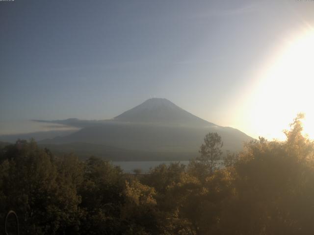 山中湖からの富士山