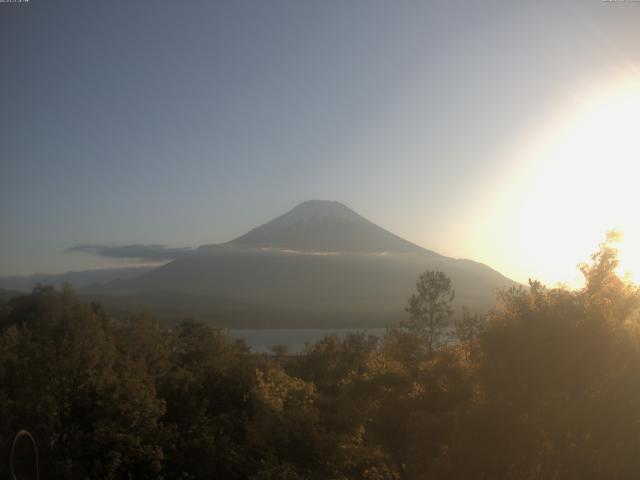 山中湖からの富士山