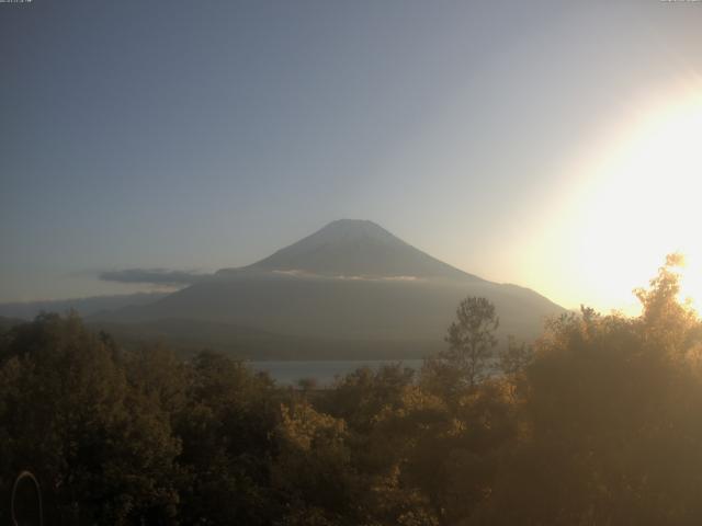 山中湖からの富士山