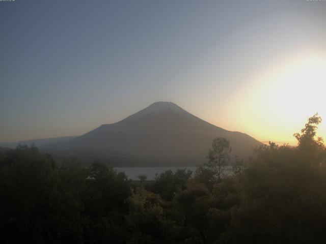 山中湖からの富士山