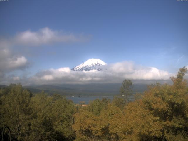 山中湖からの富士山
