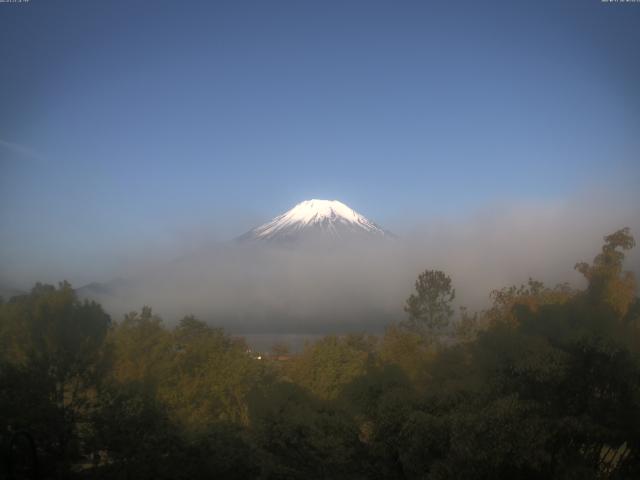 山中湖からの富士山