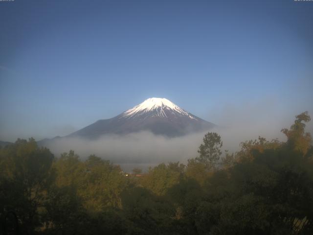 山中湖からの富士山