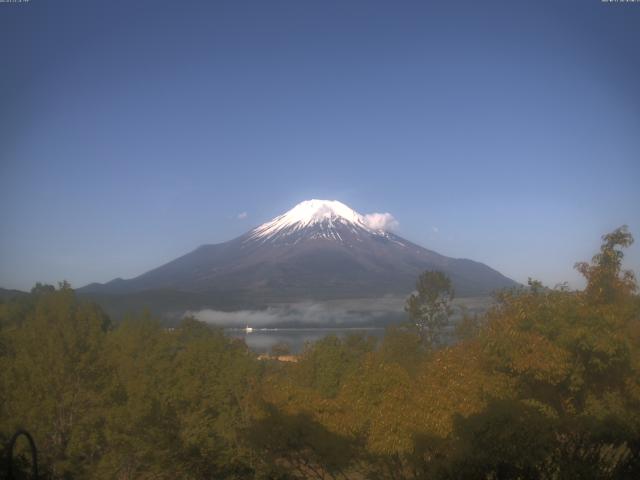 山中湖からの富士山
