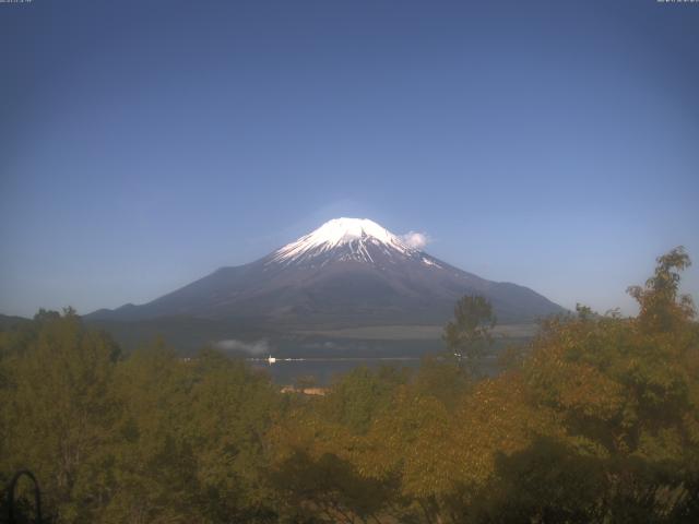 山中湖からの富士山
