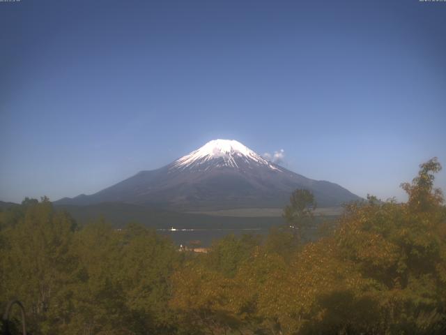 山中湖からの富士山