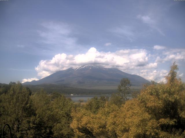 山中湖からの富士山