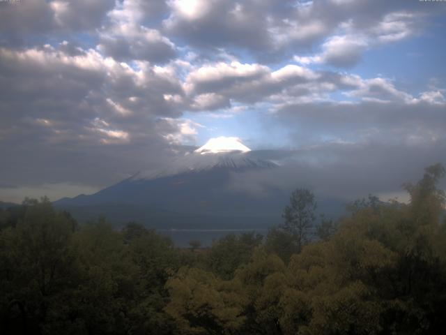 山中湖からの富士山