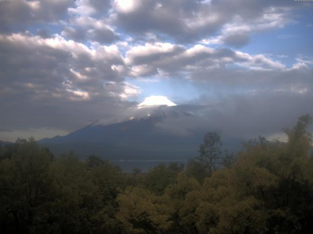 山中湖からの富士山