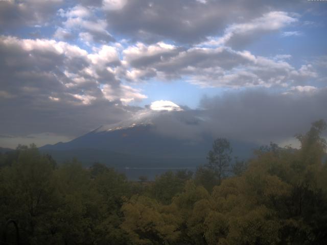山中湖からの富士山