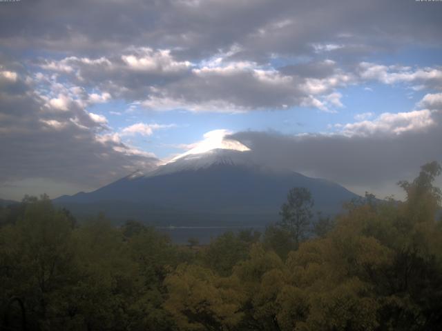 山中湖からの富士山