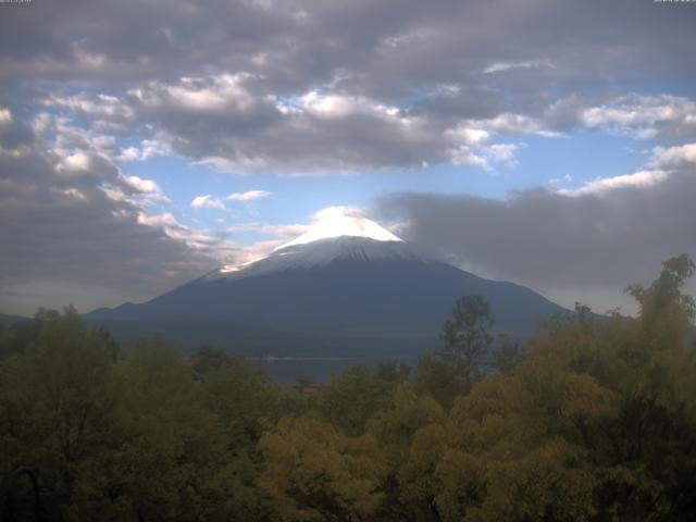 山中湖からの富士山