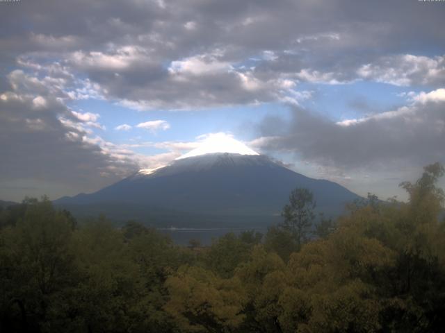 山中湖からの富士山