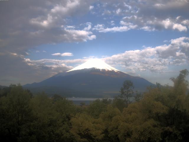 山中湖からの富士山