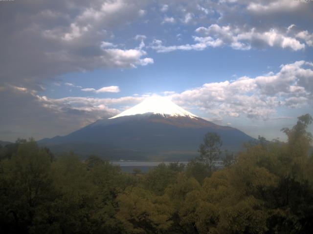 山中湖からの富士山