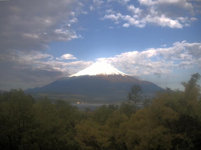 山中湖からの富士山