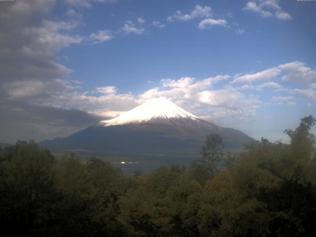 山中湖からの富士山