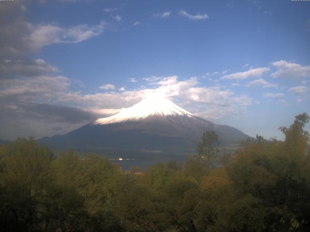 山中湖からの富士山