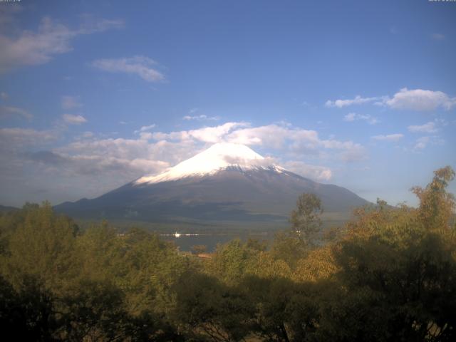山中湖からの富士山