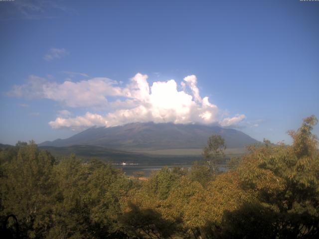 山中湖からの富士山
