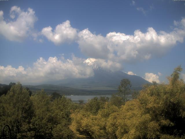 山中湖からの富士山