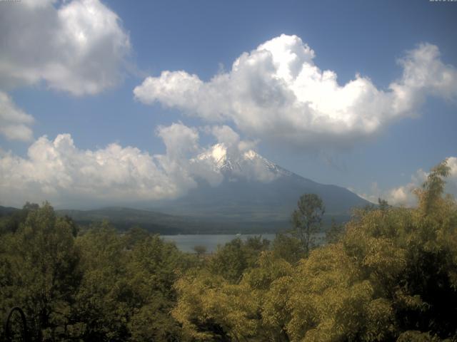 山中湖からの富士山