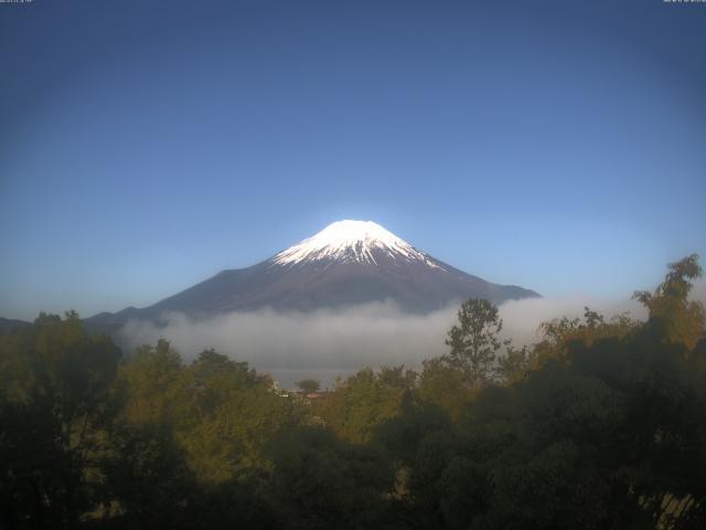 山中湖からの富士山