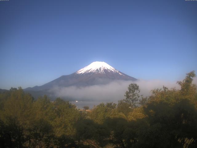 山中湖からの富士山